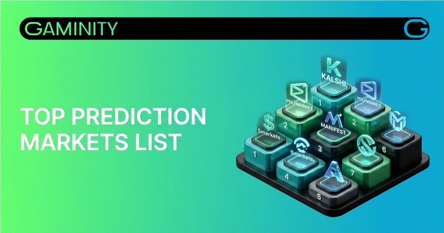 Top Prediction Markets Ranked Across Five English-Speaking Markets