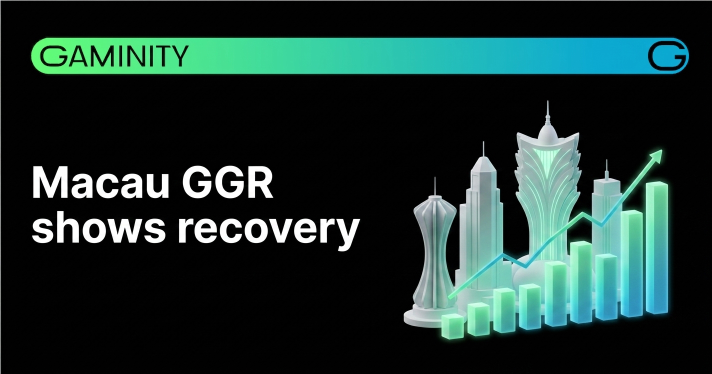 🎰 Macau GGR edges up as World Cup impact fades