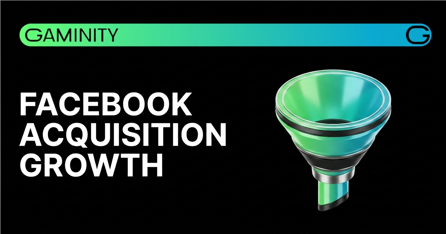 📈 Facebook scale-up cuts player CAC by 38%